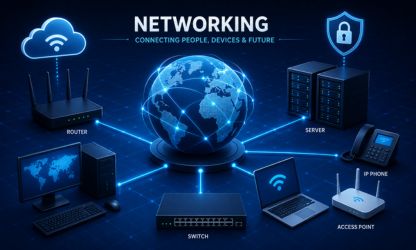 DevOps Certification Training