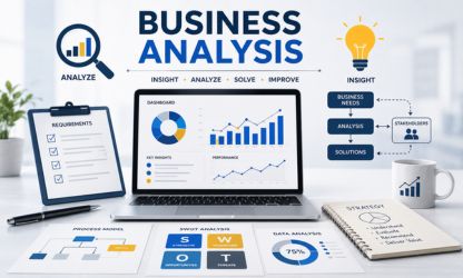 Business Analysis Certification Training